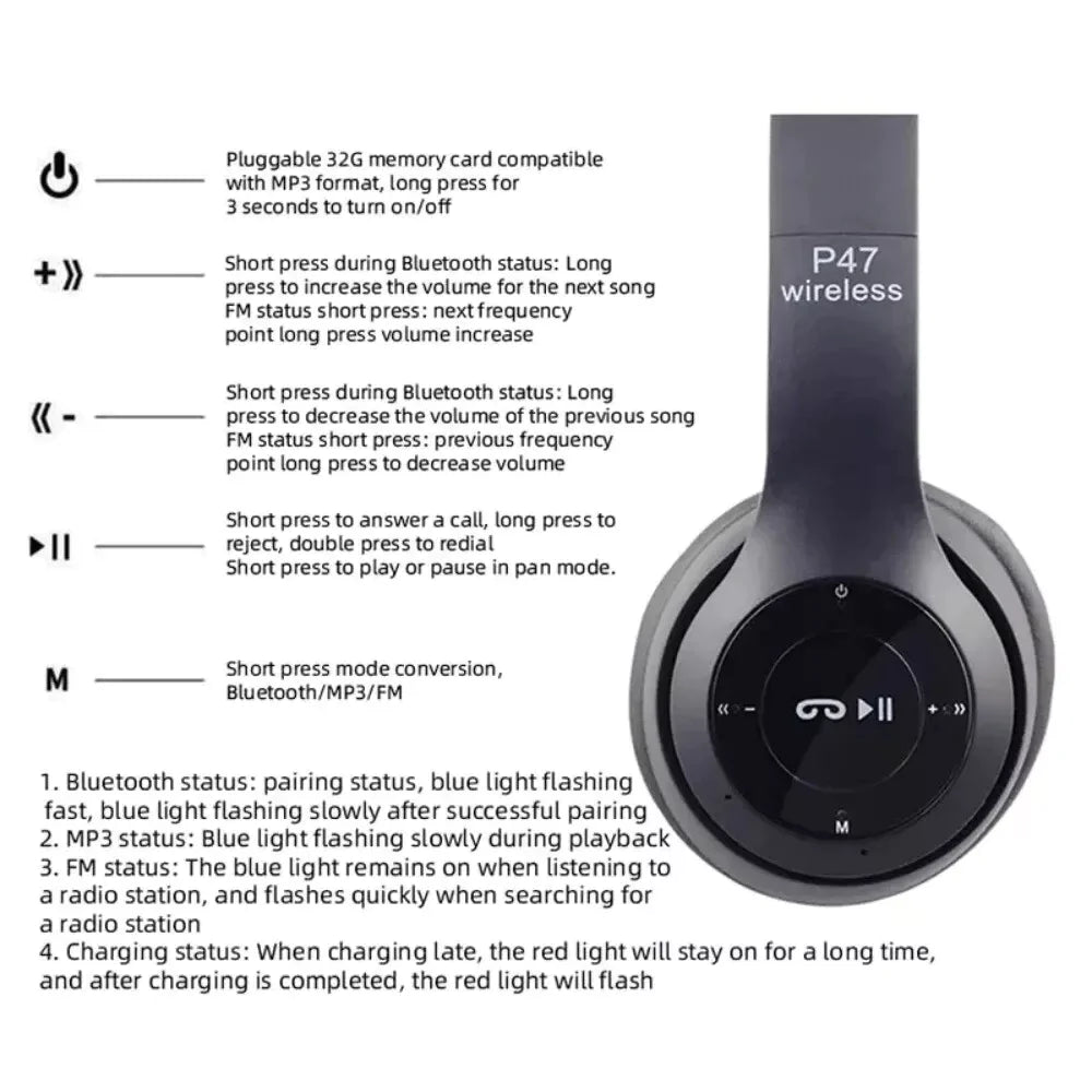 Wireless Bluetooth 5.0 Headphones